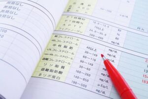 高脂血症(脂質異常症)のページです