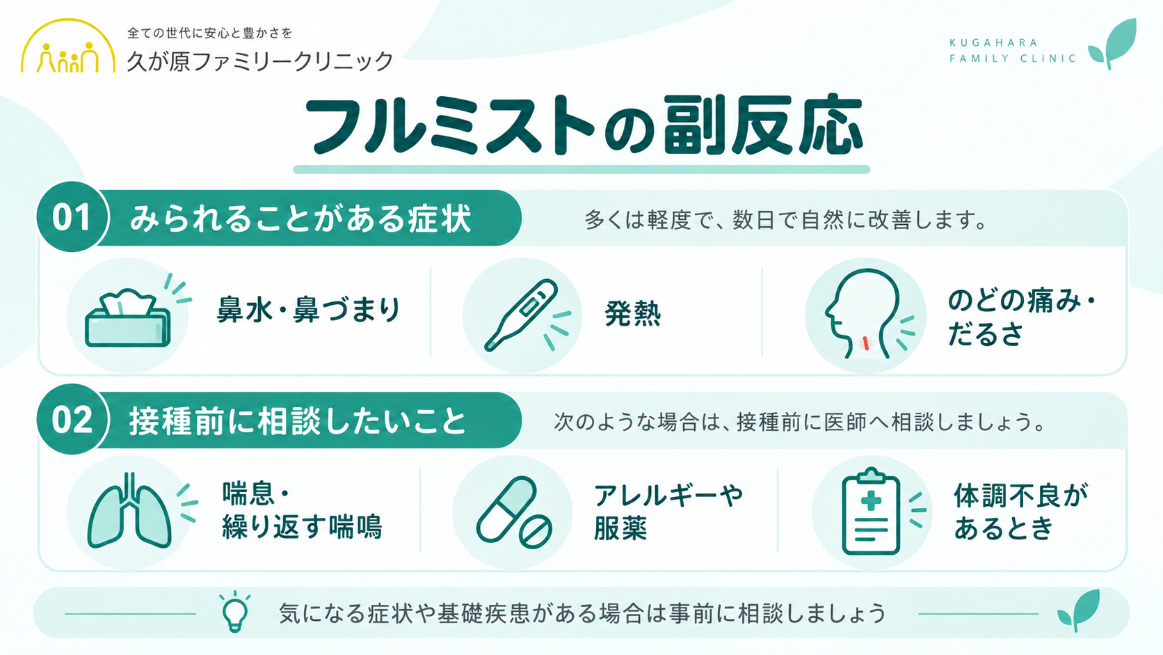 フルミストでみられることがある鼻水・鼻づまり、発熱、のどの痛みや、接種前に相談したい喘息・アレルギー・体調不良を示した図