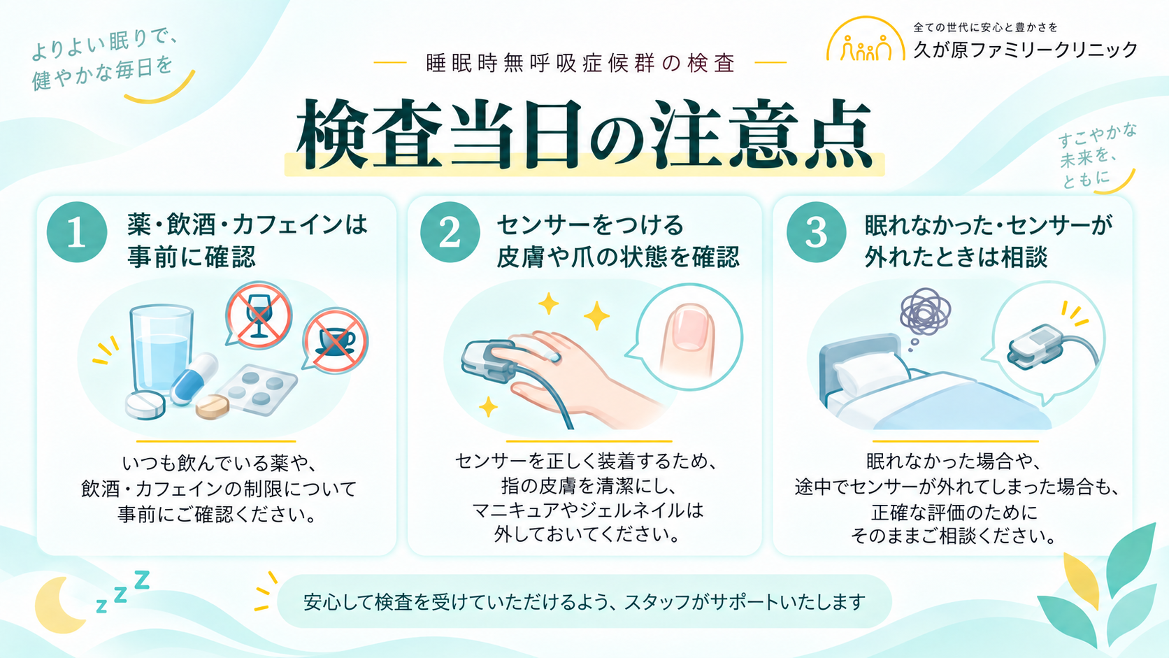 睡眠検査当日の服薬・飲酒・カフェインの確認、センサーを付ける皮膚や爪の準備、眠れない場合やセンサーが外れた場合の相談を示した図